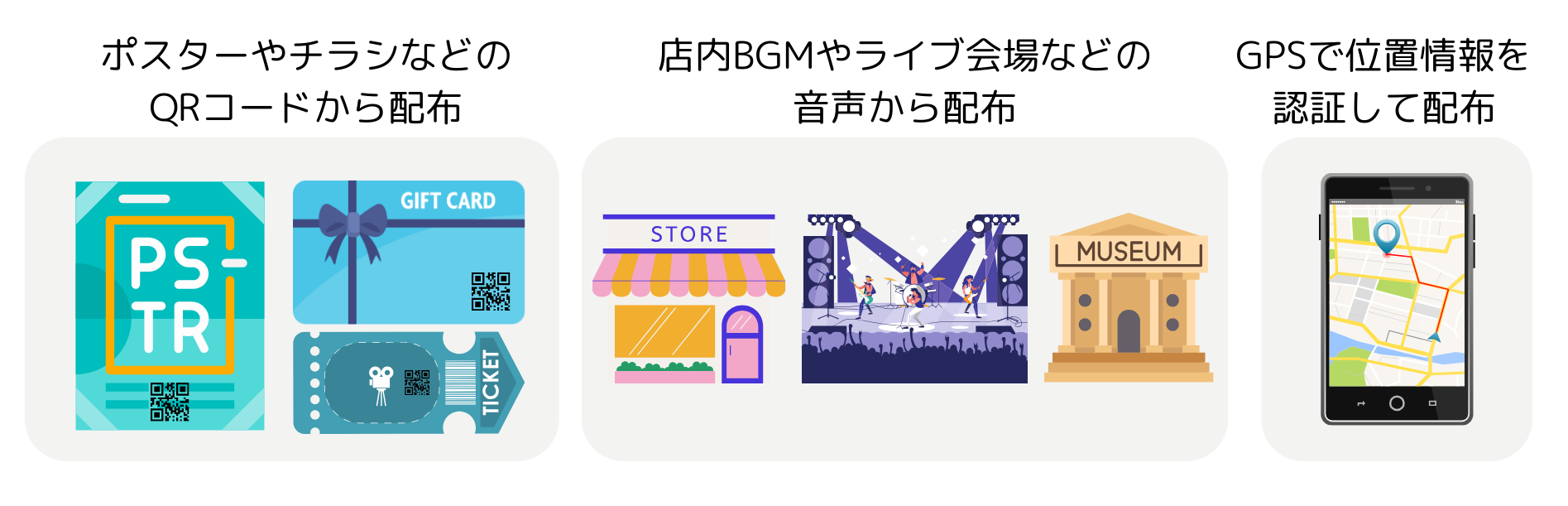 NFTの配布方法