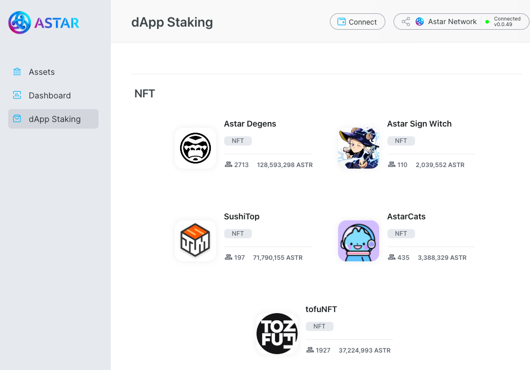 SUSHI TOPのdApps Staking