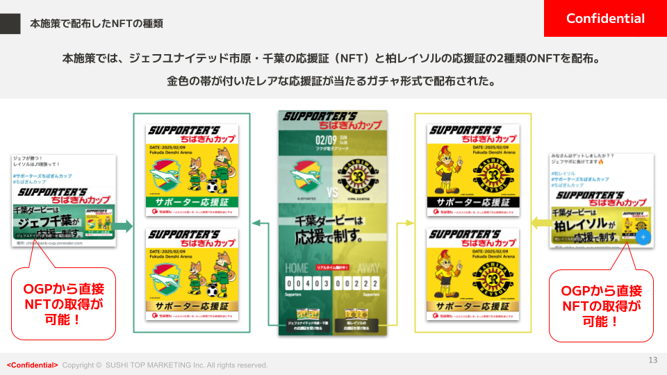事例共有会Vol.10. 13P ちばぎんカップ-1
