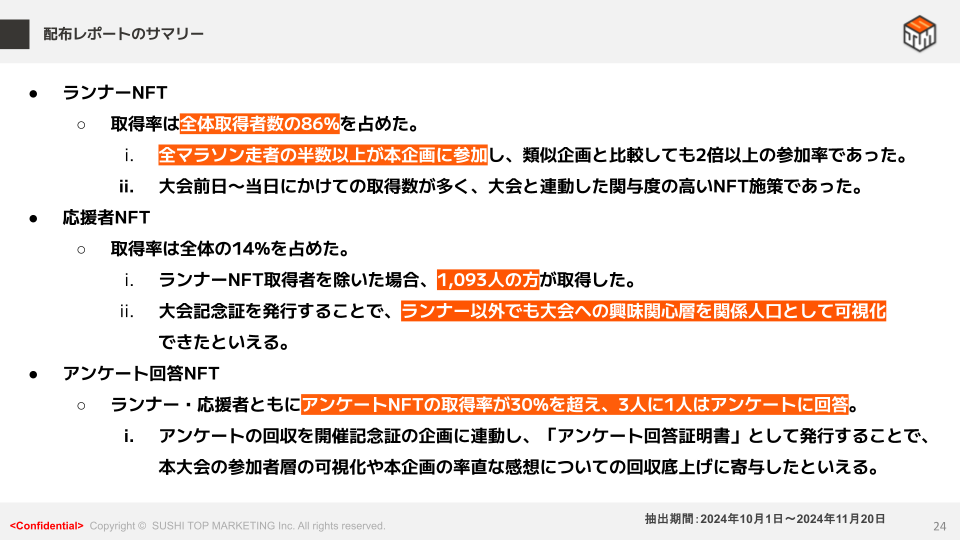 事例共有会Vol.8. 24P 配布結果レポ