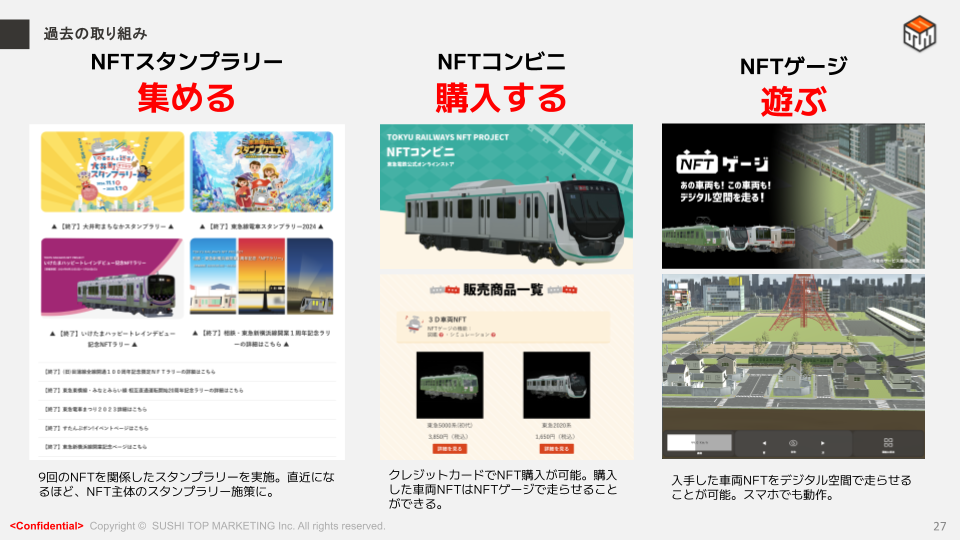 事例共有会Vol.9. 27P 東急との取組み