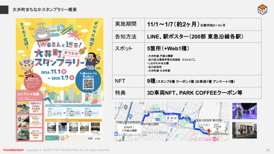 事例共有会Vol.9. 31P 東急との取組み まちなか