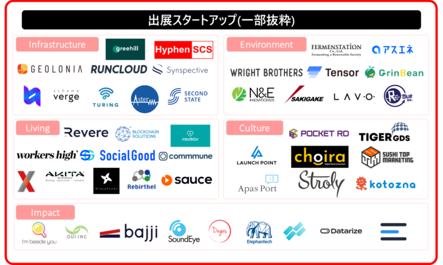 名称未設定のデザイン (2)