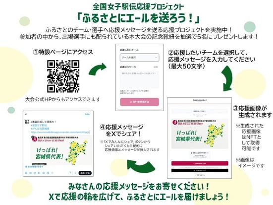 ふるさとにエールを送ろう　画像