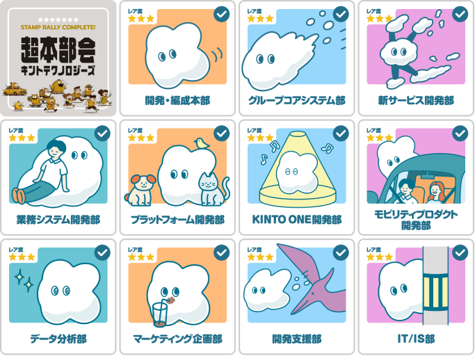 発行されたNFT一覧