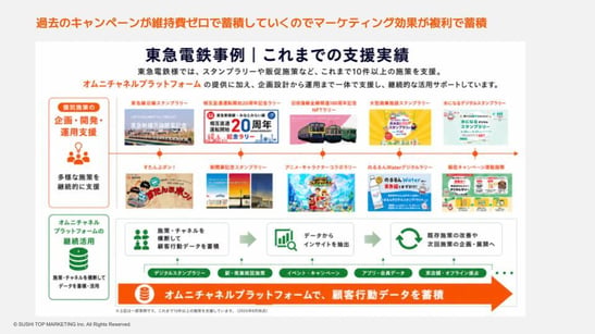 7_31 事例共有会 (1)