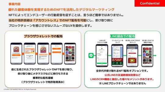7_31 事例共有会