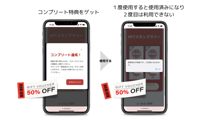 NFTスタンプラリーの流れ
