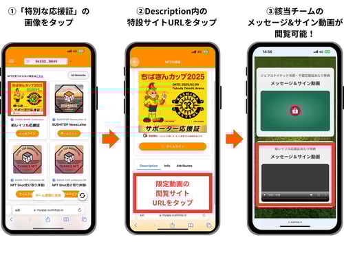 特典動画視聴ページへのアクセス方法