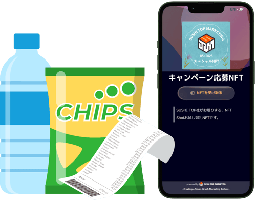 デジタル販促プロモーション