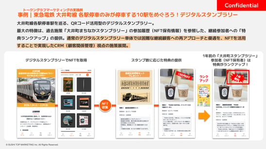 SUSHI TOP 事例共有会Vol.13 (2)