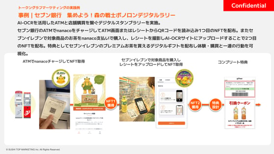 SUSHI TOP 事例共有会Vol.13 (4)