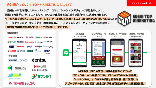 SUSHI TOP 事例共有会Vol.13