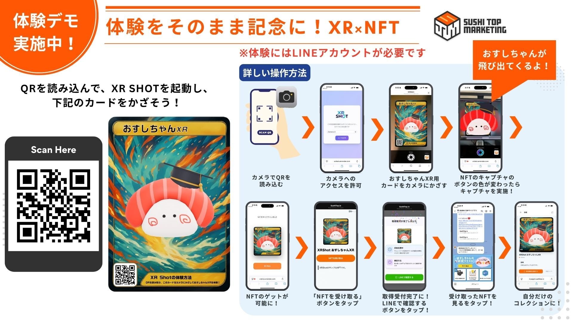 XR Shot 導線説明資料