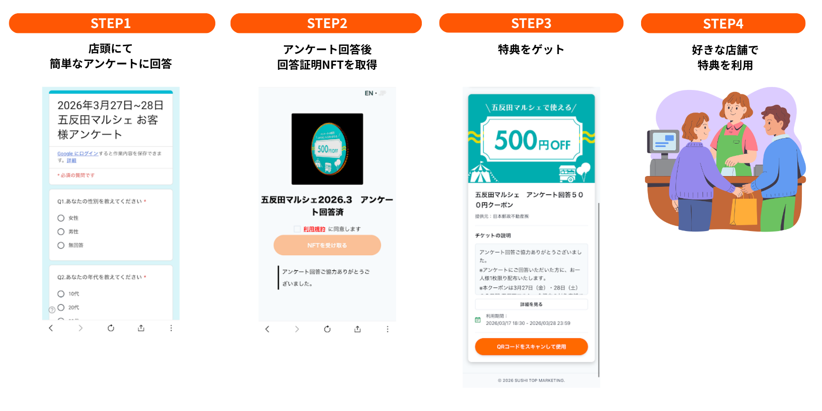 第2回：アンケート連動クーポン配布フロー