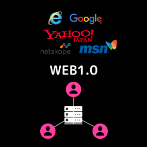 web1 web1