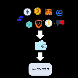 web3-1