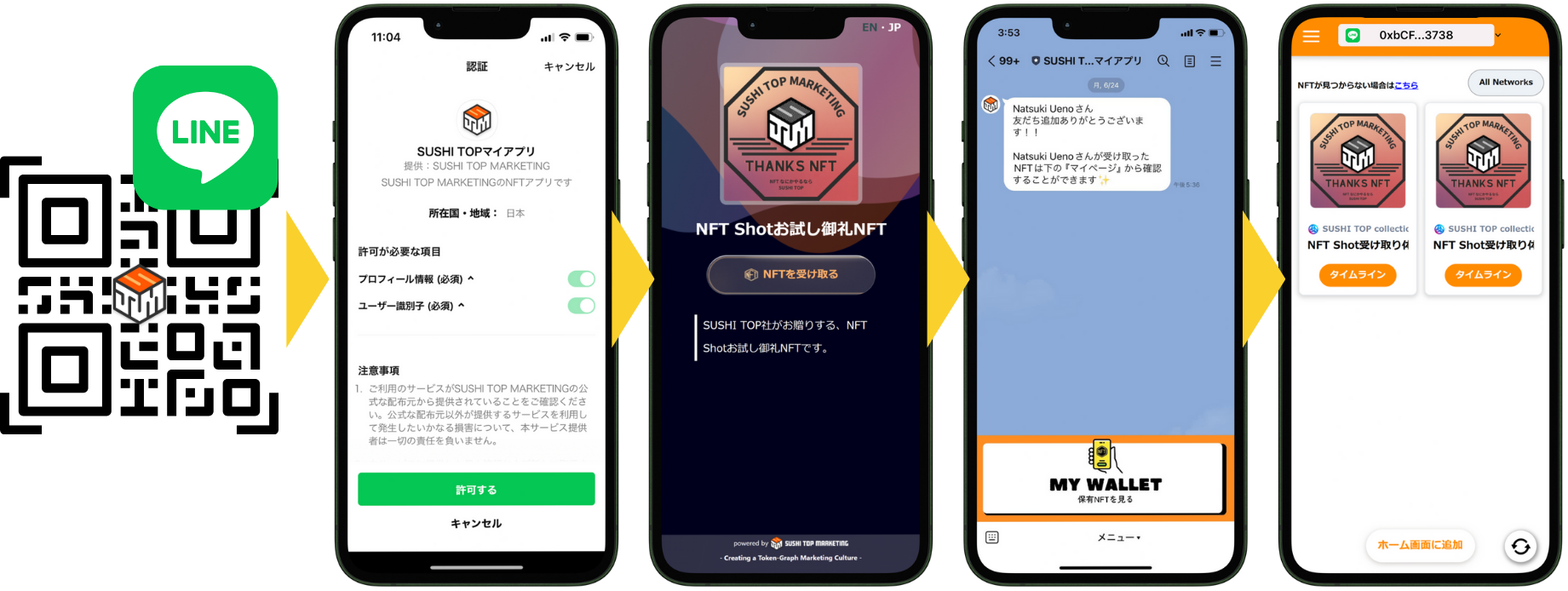 LINE配布導線