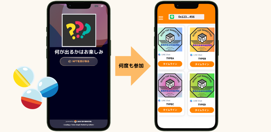 繰り返し参加されやすい