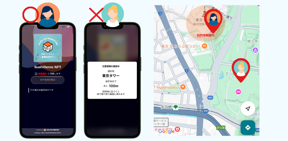 URL拡散による不正取得を防ぐことができる