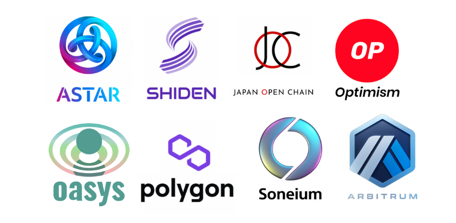 複数のブロックチェーンに対応