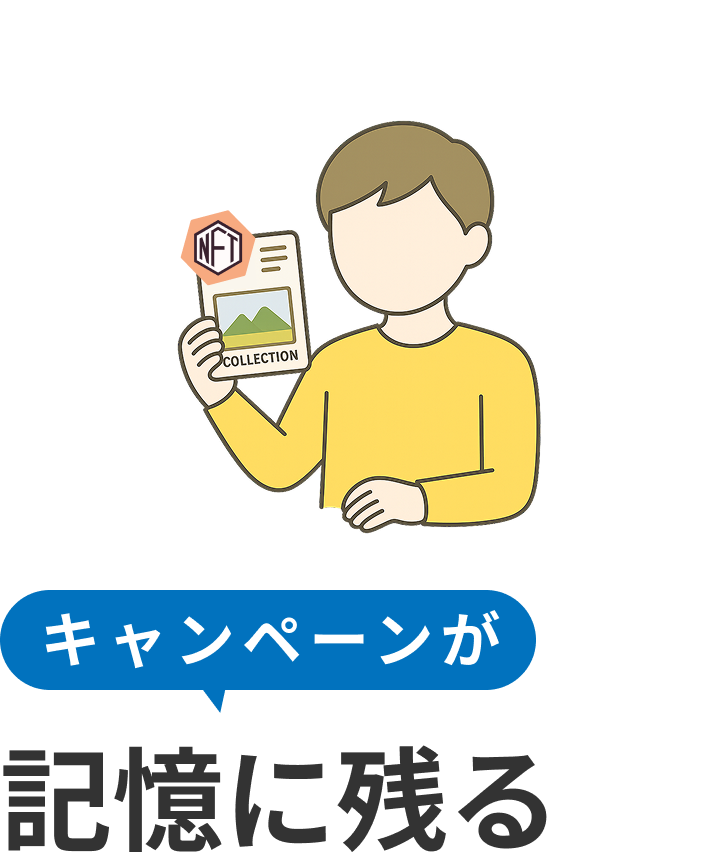 キャンペーンが記憶に残る