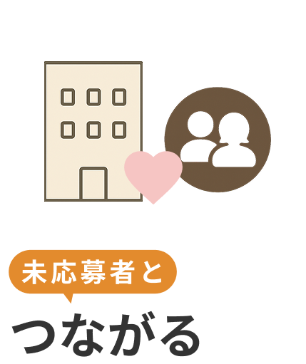 Group 33795