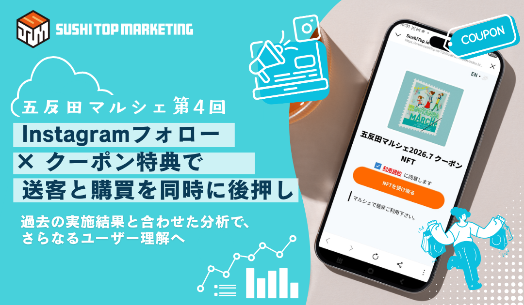 第4回 五反田マルシェ、Instagramフォロー×クーポン特典で送客と購買を同時に後押し　〜 日本郵政不動産株式会社と3回にわたり実証実験を実施、過去の実施結果と合わせた分析で、さらなるユーザー理解へ 〜