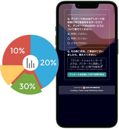 アンケート配布