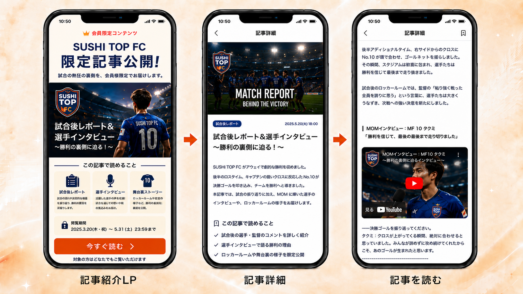 Article and blog reward example