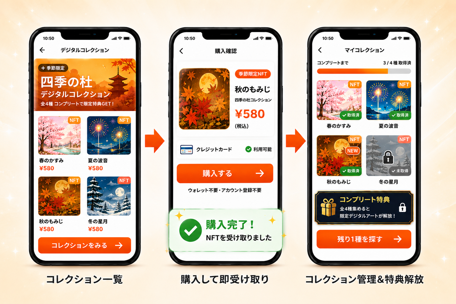デジタルコンテンツ販売