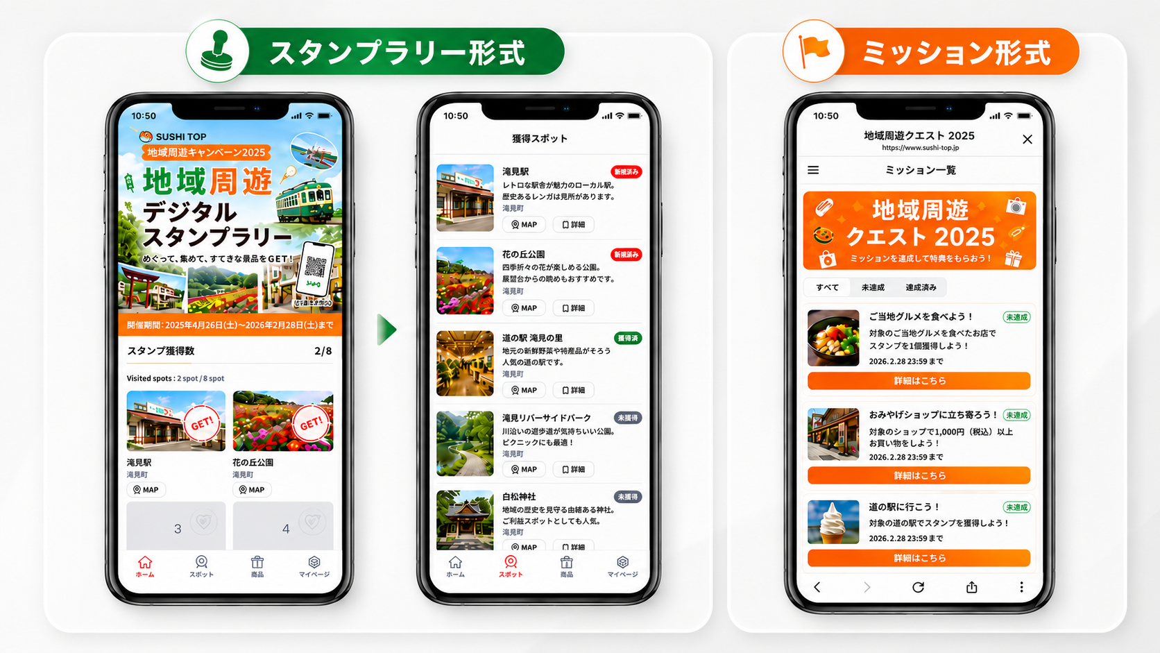 キャンペーンの実施