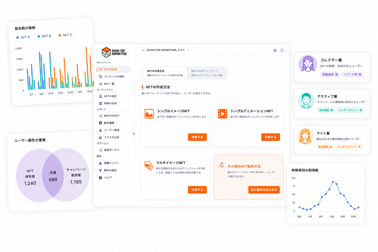 Token Graph Marketer